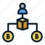 bitcoin, user, profile, account, access, blockchain, cryptocurrency 