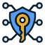 shield, encrypt, lock, privacy, protect, secure, key 