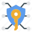 shield, encrypt, lock, privacy, protect, secure, key 