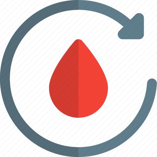 Around, blood, medical icon - Download on Iconfinder