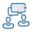 chat, communication, dialog, forum, support 