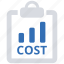cost, statement, management, retargeting, search engine, seo 