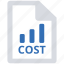 cost, statement01, management, retargeting, search engine, seo 