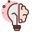 brain, bulb, human, idea, mind, thinking 