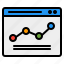 line, chart, statistics, analytics, graph, report, website 