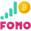 bitcoin, blockchain, finance, coin, crypto, fomo, increase, chart 