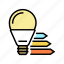 efficient, light, bulb, electrical, energy, accessory 