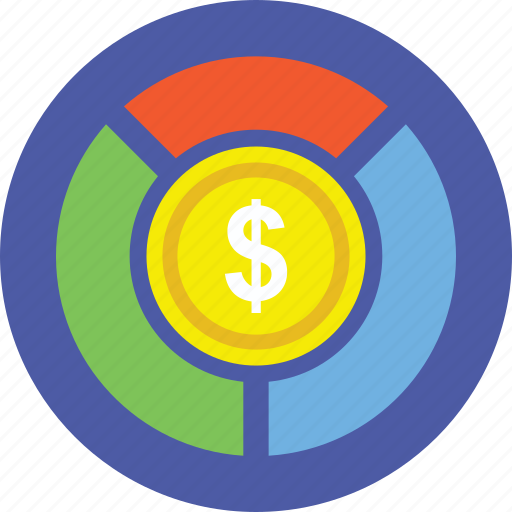 Business presentation, business statistics, dollar inside pie chart, dollar pie chart, financial statistics icon - Download on Iconfinder