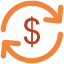 banking, currency rates, currency symbol, dollar, dollar exchange, exchange 