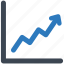 chart, graph, growth, increase, profit, stock, analytics 
