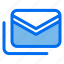 1, envelopes, mail, letter, message, contact 