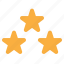 star, rating, favorit, rate, award, review 