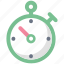 clock, minutes, stopwatch, time, timer 