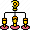 business, group, idea, tank, think, users, yellow