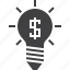 bulb, business, idea, money 