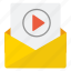 inbox, message, mp4, play, video 