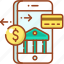 mobile banking, cash, finance, payment, phonepayment 