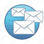 communication, email, envelope, letter, mail, message, send 