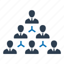 hierarchy, management, team