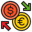 excharge, money, financial, business, euro 