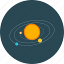 astronomy, solar, space planet, system