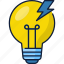 business, idea, business idea, creative-idea, innovation, bulb, creative 