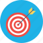 aim, bullseye, dartboard, focus, target 