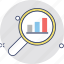 data analyzing, graph analysis, graph magnifying, search stats, statistical analysis 