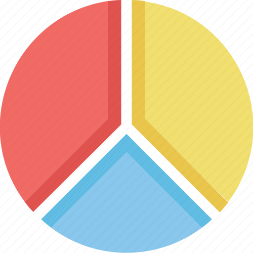 Analysis, analytics, circle chart, pie chart, pie graph icon - Download on Iconfinder