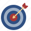 target, marketing, seo, arrow, business, goal 