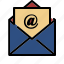 sending, letter, business, message, mail, e-mail 