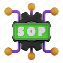 sop, operating, business, instruction, procedure, standard, concept, quality, operation