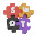 swot, business, analysis, weakness, strategy, strength, company, concept, presentation