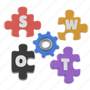 swot, analysis, business, strategy, presentation, weakness, strength, diagram, element