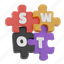 swot, business, analysis, weakness, strategy, strength, company, concept, presentation 