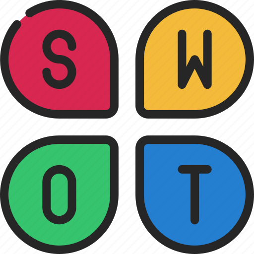 Swot, analysis, strengths, weaknesses, threats icon - Download on Iconfinder