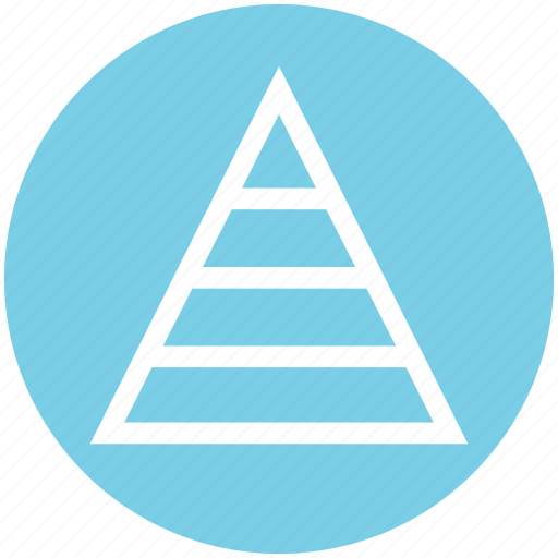 Analytic, business, diagram, growth, pyramid chart, triangle, triangle chart icon - Download on Iconfinder