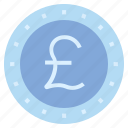 business, business &amp; finance, coin, money, pound, pound coin
