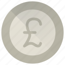 pound, banking, british, cash, currency, money, payment 