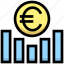 business, earning, euro, financial, graph, money 