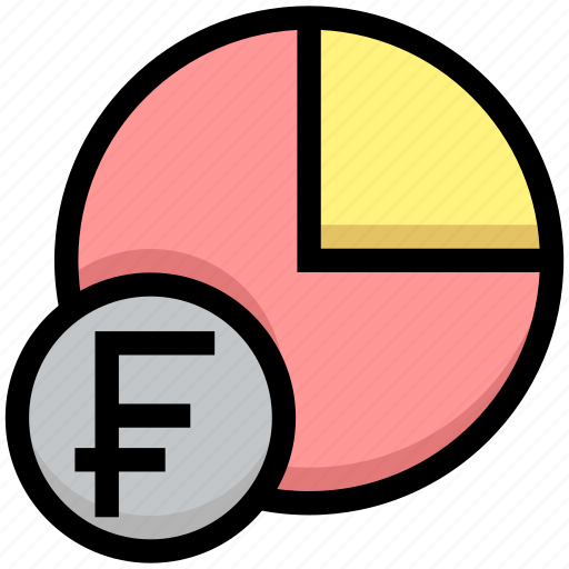 Analytics, business, financial, franc, graph, pie chart, statistics icon - Download on Iconfinder