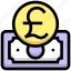 banknote, business, cash, financial, money, payment, pound 