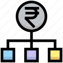 business, connection, financial, money, network, rupee, sharing