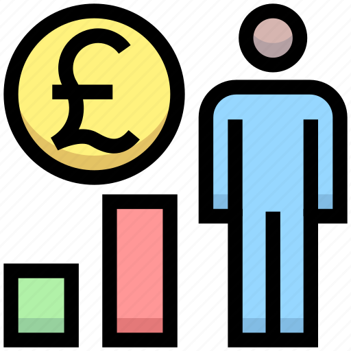 Business, earning, financial, graph, money, pound, user icon - Download on Iconfinder