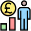 business, earning, financial, graph, money, pound, user 