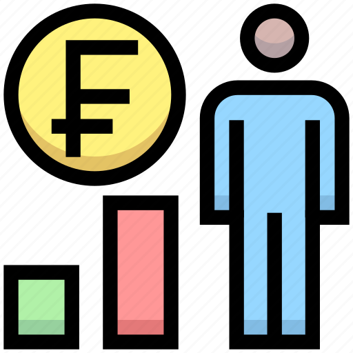 Business, earning, financial, franc, graph, money, user icon - Download on Iconfinder