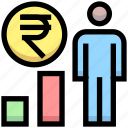 business, earning, financial, graph, money, rupee, user