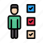 avatar, checklist, employee, tasklist, user 