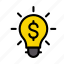 bulb, creative, dollar, idea, solution 