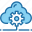 cloud, company, develop, gear, management, process 